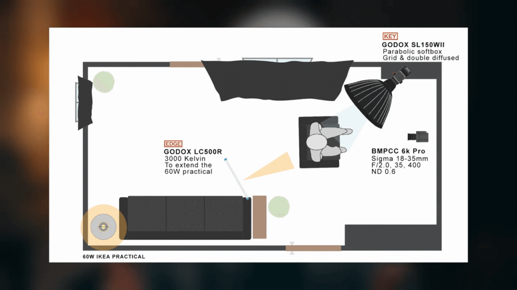 Cinematic recording studio lighting featuring a close-up of a music producer in a moody environment to demonstrate visual storytelling.