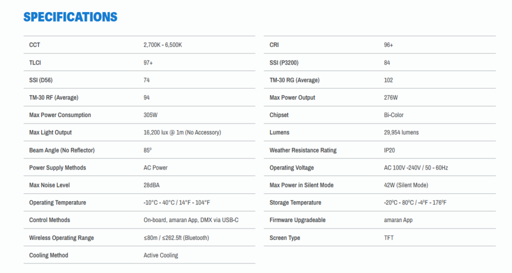 Amaran Halo 300x Bi-Color LED Light  Specifications